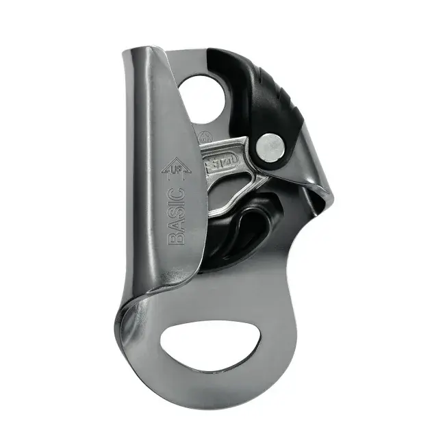 Petzl Затискач Petzl Basic